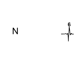 You Whouldn't Understand